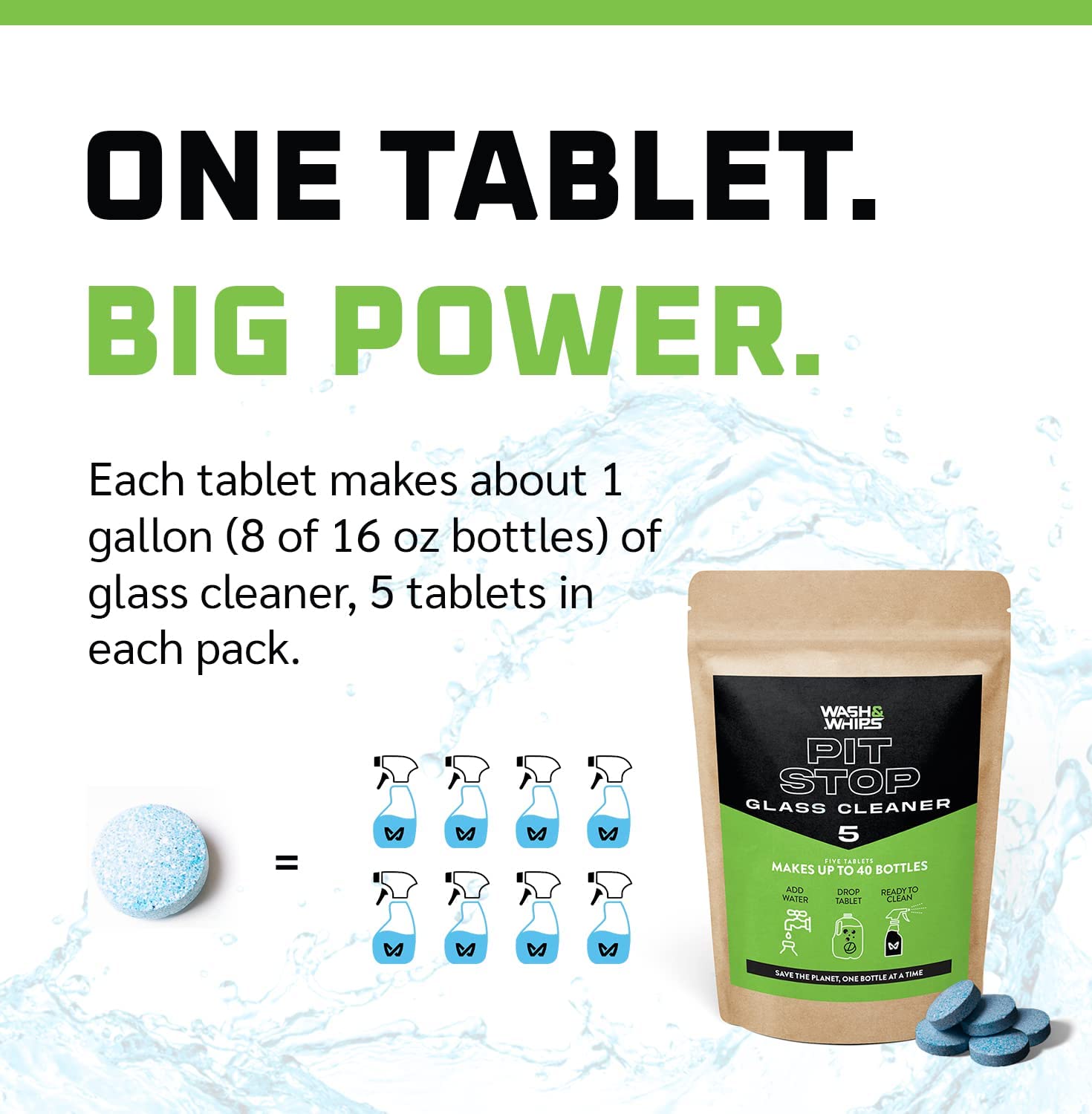 WASH&WHIPS Pit Stop Glass Cleaner / All Surface Cleaner Refill Tablets (Makes 5 Gallons) - 4 Wheel Overland