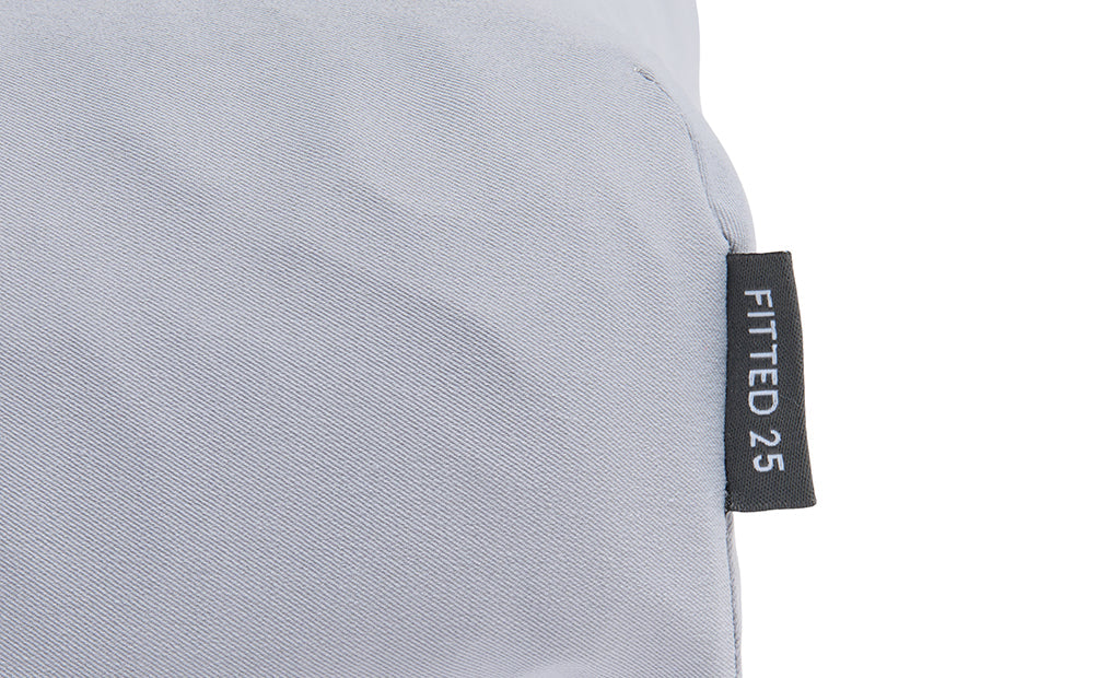 Fitted Sheet - 4 Wheel Overland