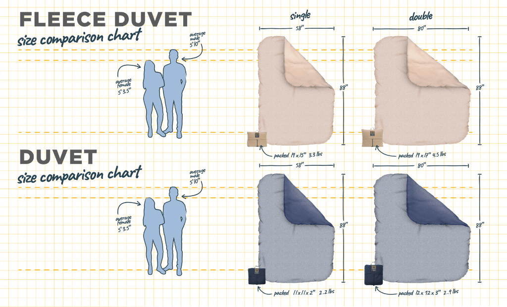 Duvet - 4 Wheel Overland