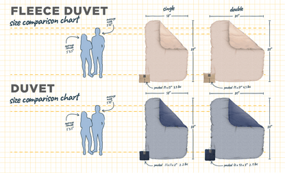 Duvet - 4 Wheel Overland