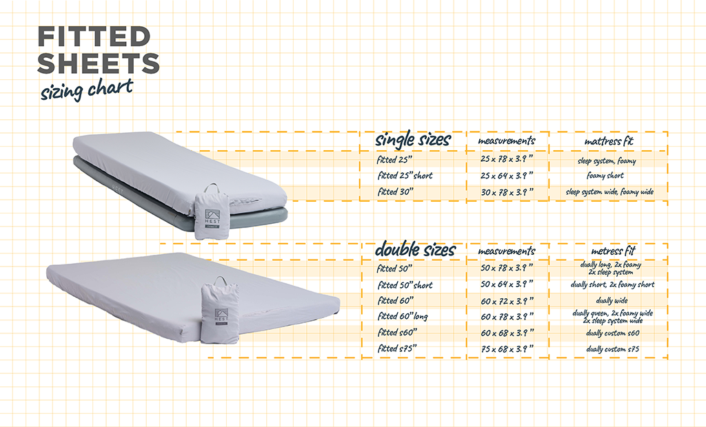 Fitted Sheet - 4 Wheel Overland