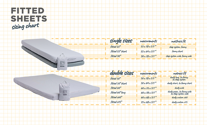 Fitted Sheet - 4 Wheel Overland